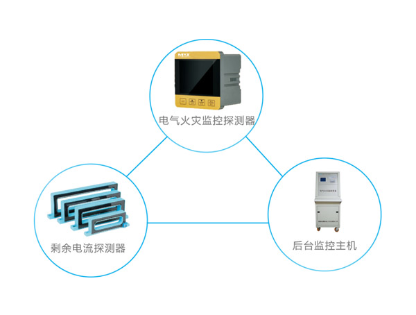 MRT60늚(zi)O(jin)y(c)ϵy(tng)